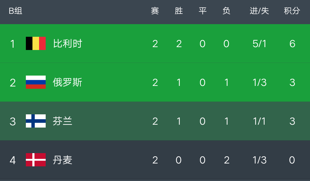 开云体育电脑版-奥地利将迎战荷兰，为了赢得欧洲杯资格赛的最后胜利的简单介绍
