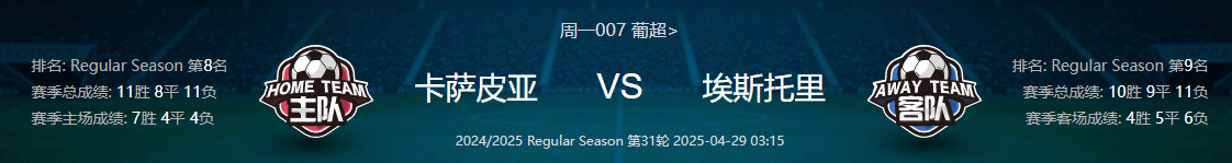 包含华沙主场不敌里尔，遭遇连败的词条
