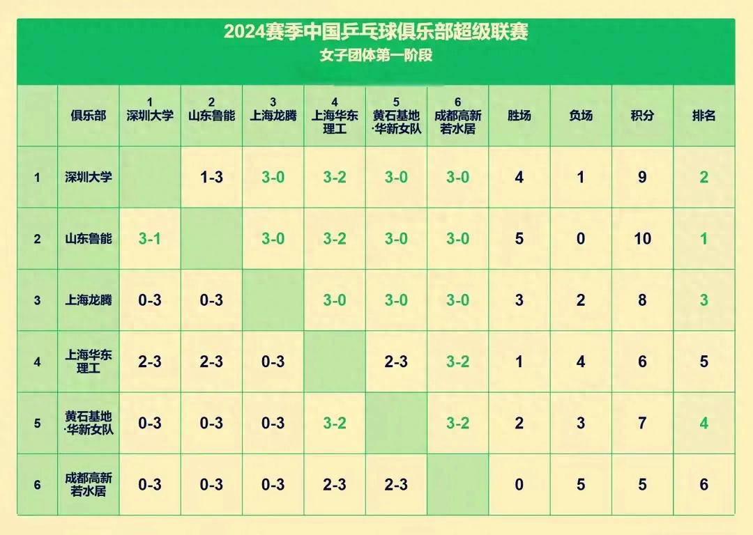世俱杯直播高清信号观看方法(世俱杯直播高清信号观看方法是什么)