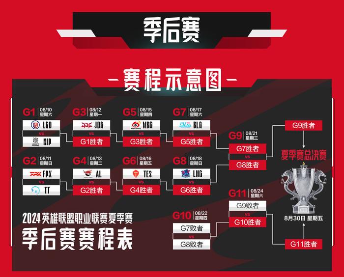 关于恩菲尔德外援训练状态火热，世俱杯淘汰赛关键战的信息