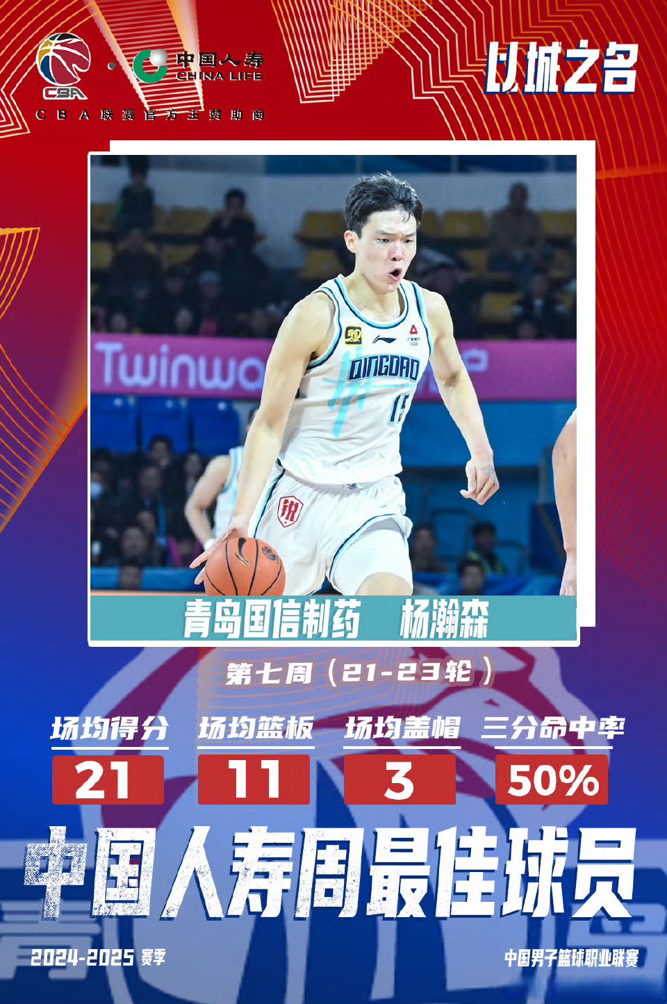 杨瀚森回来打亚洲杯？看篮协和国家队的态度
