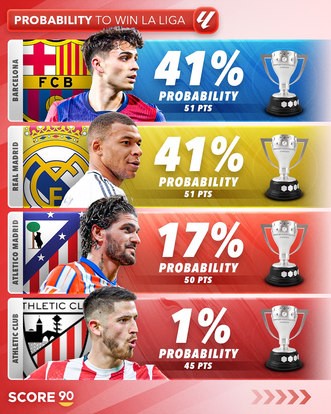 开云体育登录-大巴黎登顶！FIFA最新俱乐部排名，巴萨稳居前三，皇马仅第七