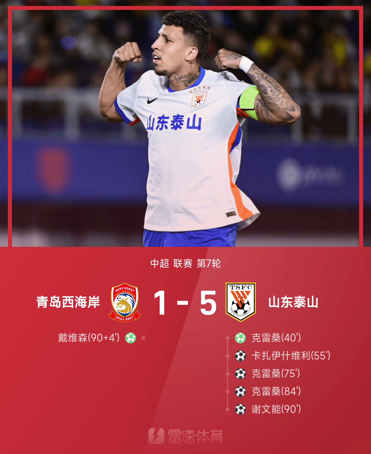 开云体育电脑版-中超红牌！山东泰山队3-1胜武汉三镇！克雷桑进球无效！泽卡两球