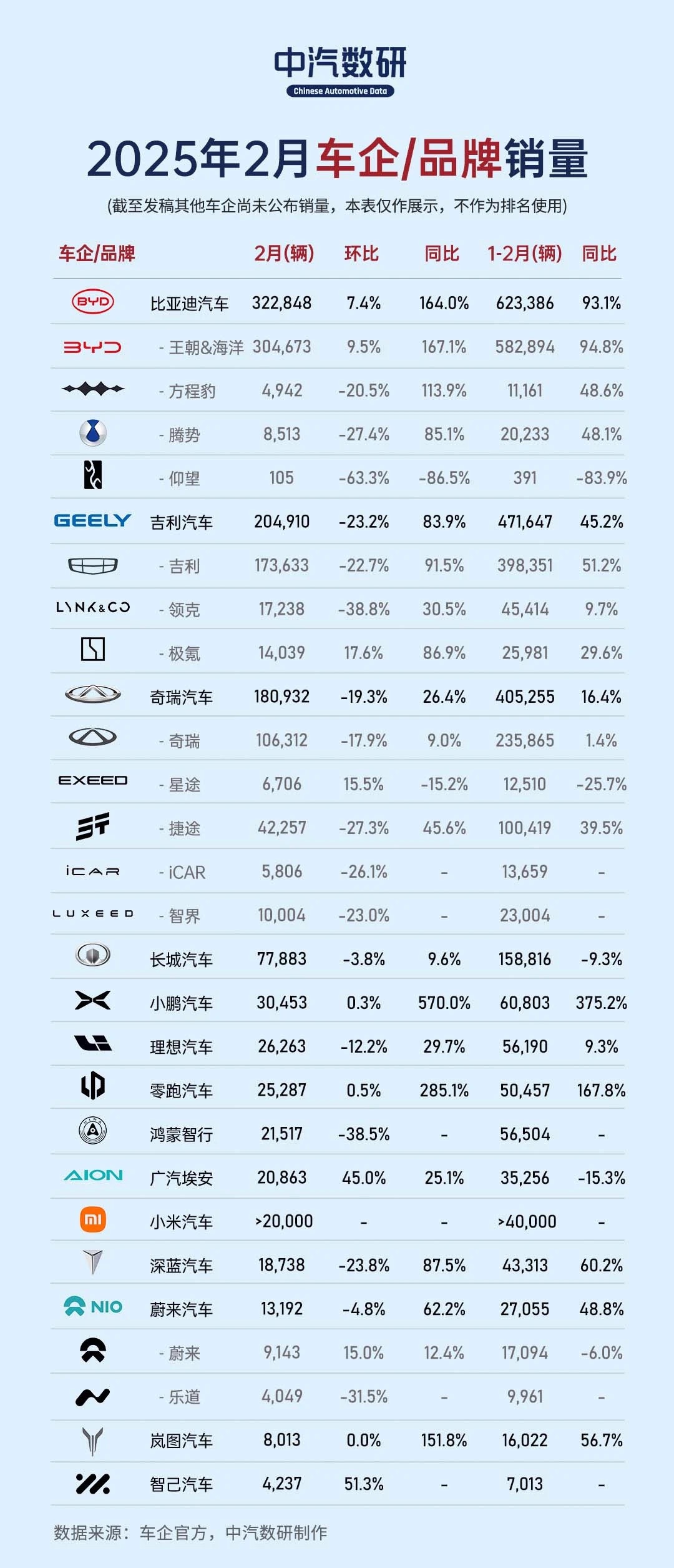 开云体育登录-韩国股民狂买中概股，小米比亚迪宁德时代金额前三的简单介绍