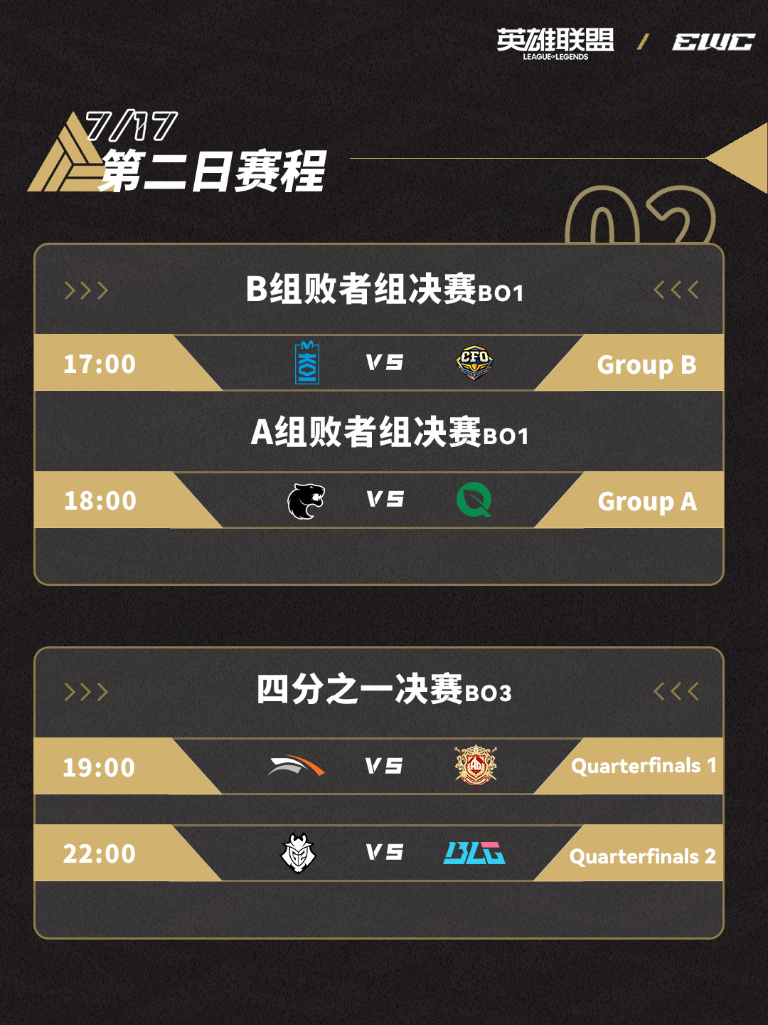 电竞世界杯：有惊无险，T1三局击败MKOI，晋级四强！