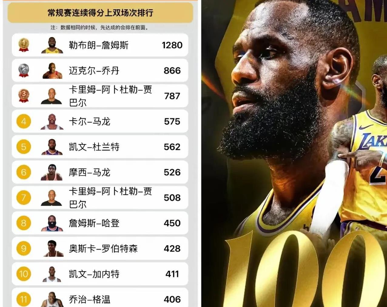 开云体育官网-球场大脑新一期：詹姆斯谈想和乔丹一起打球的假设的简单介绍