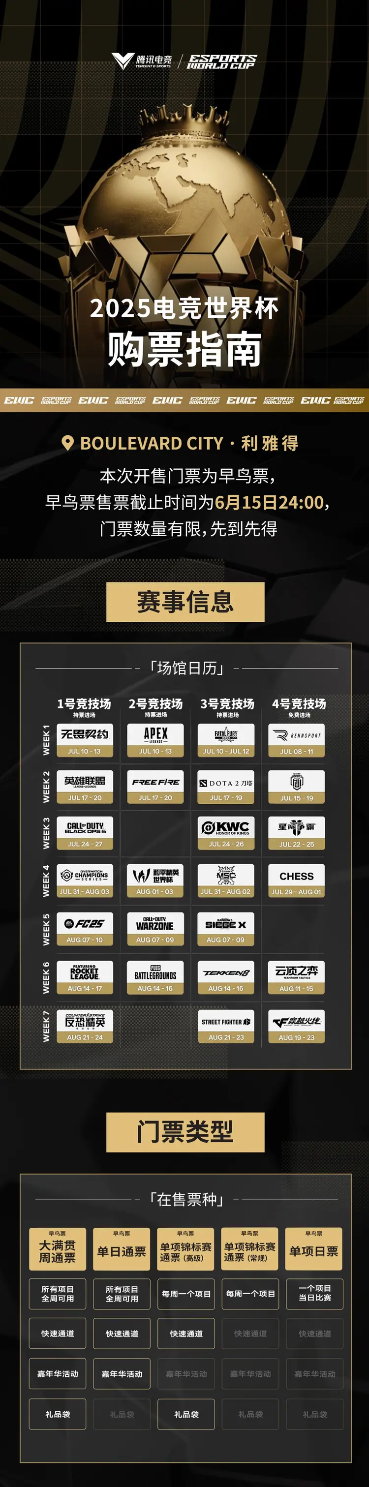 关于EWC英雄联盟2025八强赛对阵：GEN狂喜抽到菜鸡，T1陷入复仇网！的信息