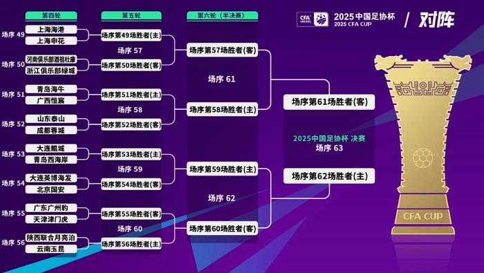 足协杯-罗森文贴地斩海牛2-1晋级下轮对阵蓉城